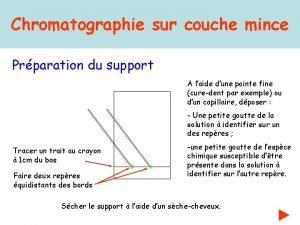 Chromatographie sur couche mince interprétation Chromatographie sur couche mince interprétation