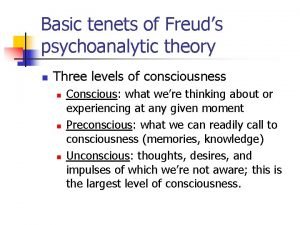 Tenets of psychoanalysis
