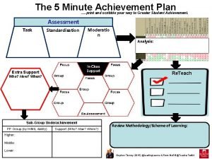 The 5 Minute Achievement Plan print and scribble