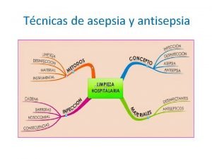 Que es asepsia y antisepsia