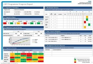 QIPP Programme Progress Report 1 Programme Information 5