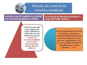 Modelo de control de constitucionalidad acordes con el