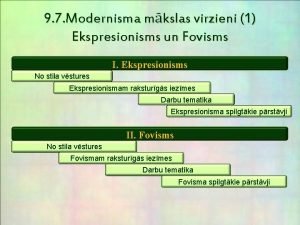 9 7 Modernisma mkslas virzieni 1 Ekspresionisms un