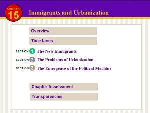 Chapter 15 building vocabulary immigration and urbanization