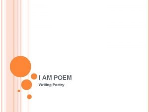 I AM POEM Writing Poetry I AM POEM