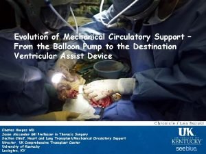 Evolution of Mechanical Circulatory Support From the Balloon