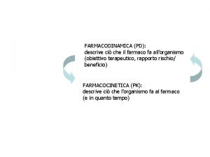 FARMACODINAMICA PD descrive ci che il farmaco fa