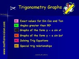 Trigonometry Graphs www mathsrevision com S 4 Credit