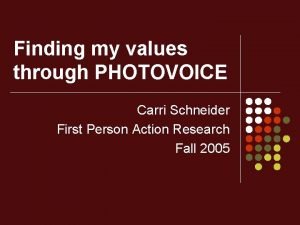 Finding my values through PHOTOVOICE Carri Schneider First