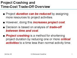 Project crashing Project crashing