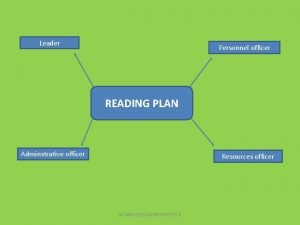 Leader Personnel officer READING PLAN Adminstrative officer Resources