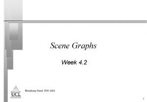 Scene Graphs Week 4 2 Anthony Steed 1999