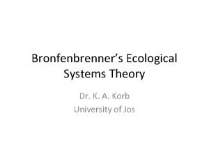 Bronfenbrenners Ecological Systems Theory Dr K A Korb