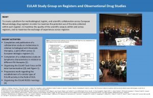 EULAR Study Group on Registers and Observational Drug
