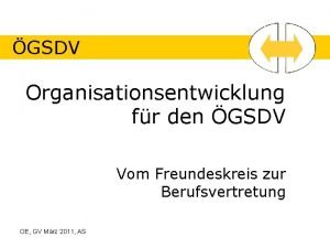 GSDV Organisationsentwicklung fr den GSDV Vom Freundeskreis zur