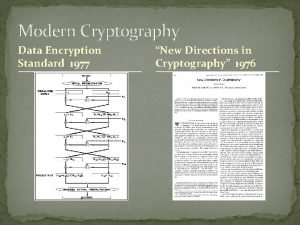 New directions in cryptography