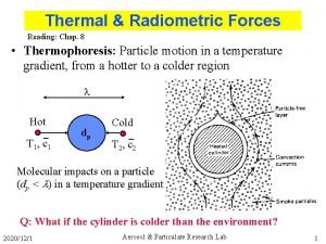 Thermal precipitator air sampler