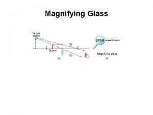 Lens used in magnifying glass