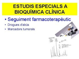 ESTUDIS ESPECIALS A BIOQUMICA CLNICA Seguiment farmacoteraputic Drogues