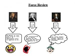 Force Review Four Fundamental Forces Nature Gravity Electromagnetic