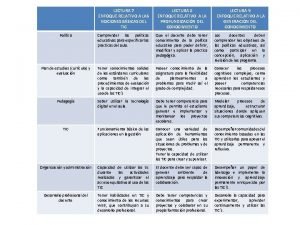 LECTURA 7 ENFOQUE RELATIVO A LAS NOCIONES BSICAS