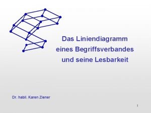 Das Liniendiagramm eines Begriffsverbandes und seine Lesbarkeit Dr