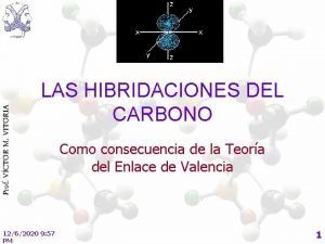 Prof VCTOR M VITORIA LAS HIBRIDACIONES DEL CARBONO