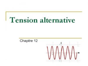 Tension alternative Chapitre 12 Un alternateur produit une