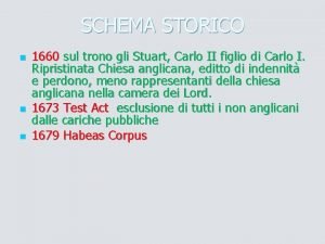 SCHEMA STORICO n n n 1660 sul trono