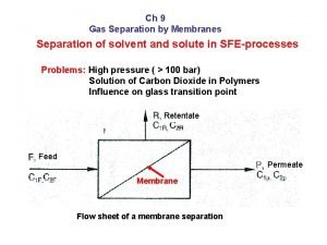 Gas separation Gas separation