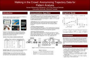 Walking in the Crowd Anonymizing Trajectory Data for