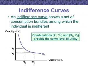 Indifference Curves An indifference curve shows a set