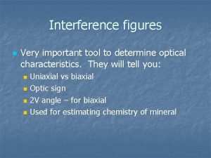 Acute bisectrix figure Acute bisectrix figure