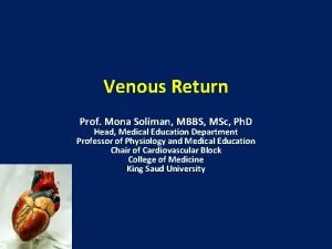 Venous Return Prof Mona Soliman MBBS MSc Ph