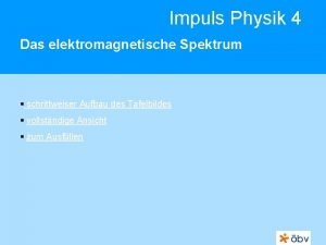 Impuls Physik 4 Das elektromagnetische Spektrum schrittweiser Aufbau