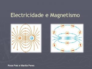 Electricidade e Magnetismo Rosa Pais e Marlia Peres