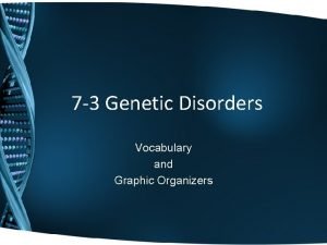 Mutation graphic organizer