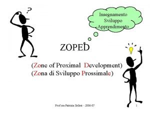 Insegnamento Sviluppo Apprendimento ZOPED Zone of Proximal Development