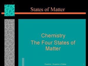 States of Matter Chemistry The Four States of