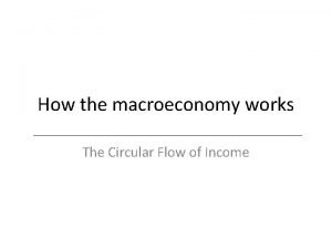 Circular flow of income injections and withdrawals