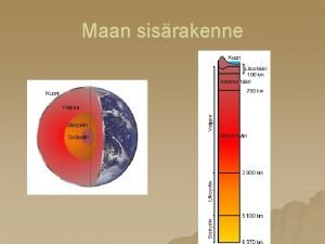 Maan sisrakenne LITOSFRILAATAT LIIKKUVAT u Maapallon ylin KUORIKERROS