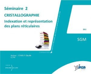 Plan (100) cristallographie