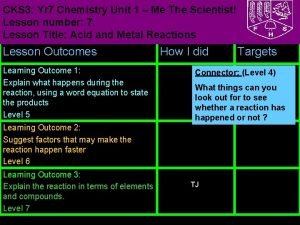 CKS 3 Yr 7 Chemistry Unit 1 Me