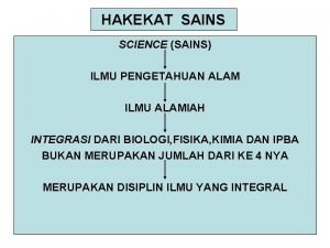 HAKEKAT SAINS SCIENCE SAINS ILMU PENGETAHUAN ALAM ILMU