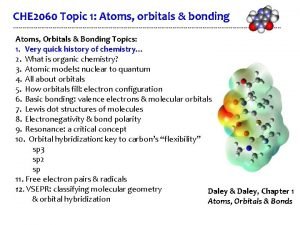 CHE 2060 Topic 1 Atoms orbitals bonding Atoms