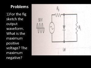 Sketch the output voltage waveform