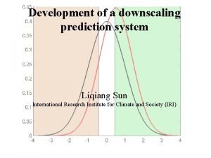Development of a downscaling prediction system Liqiang Sun
