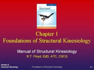 Manual of structural kinesiology 18th edition