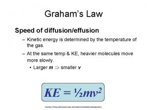 Rate of diffusion formula