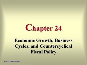 Chapter 24 Economic Growth Business Cycles and Countercyclical